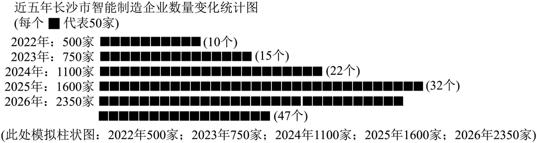 2026湖南中考一模-积累运用(基础知识综合) 第5张