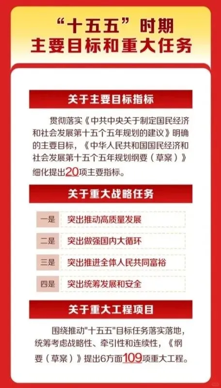 2026 天津中考道法|时政核心梳理,帮孩子对接考点 第7张