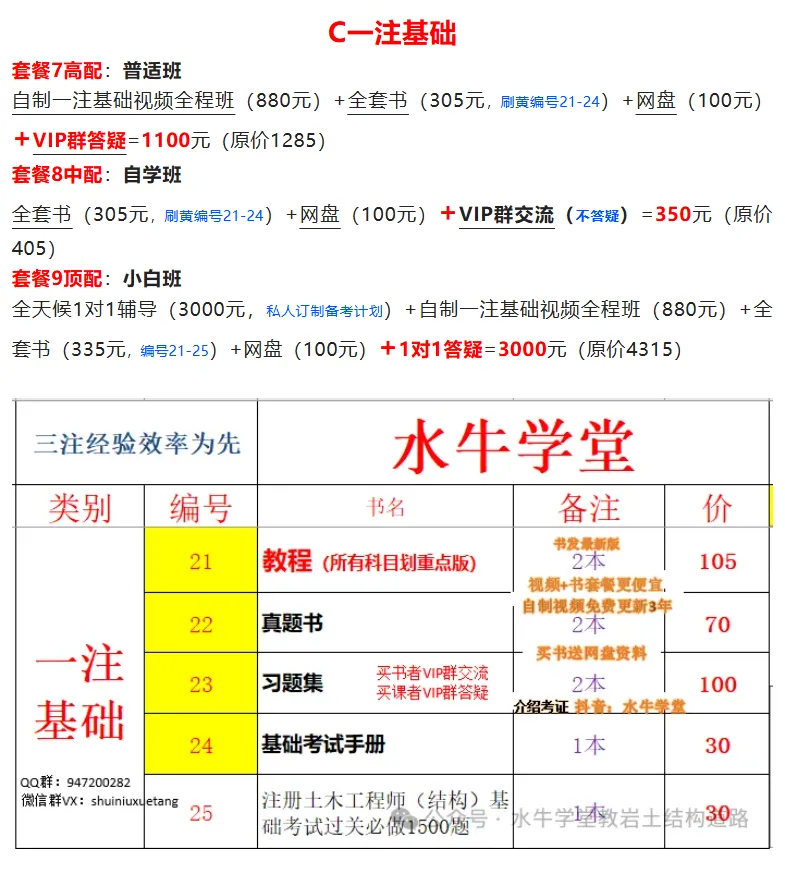 一级结构工程师真题难度排名 第3张