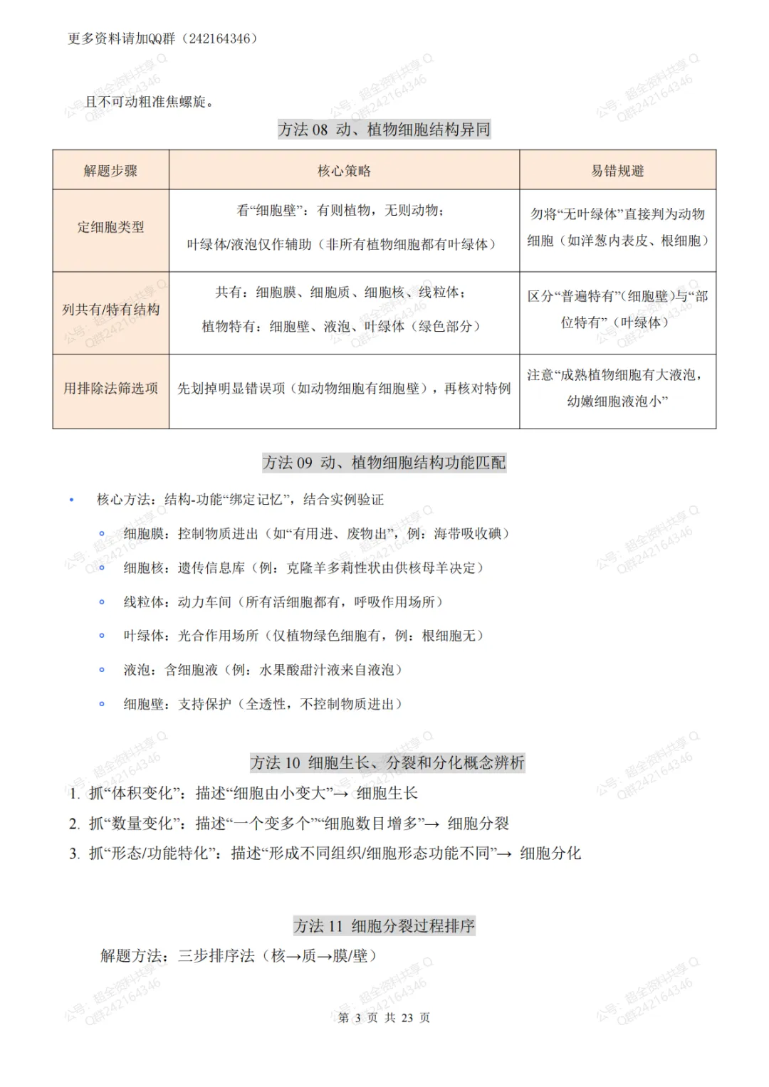 2026中考生物会考必会方法(pdf分享) 第4张