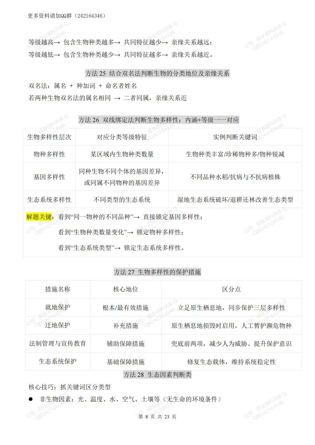 2026中考生物会考必会方法(pdf分享) 第9张