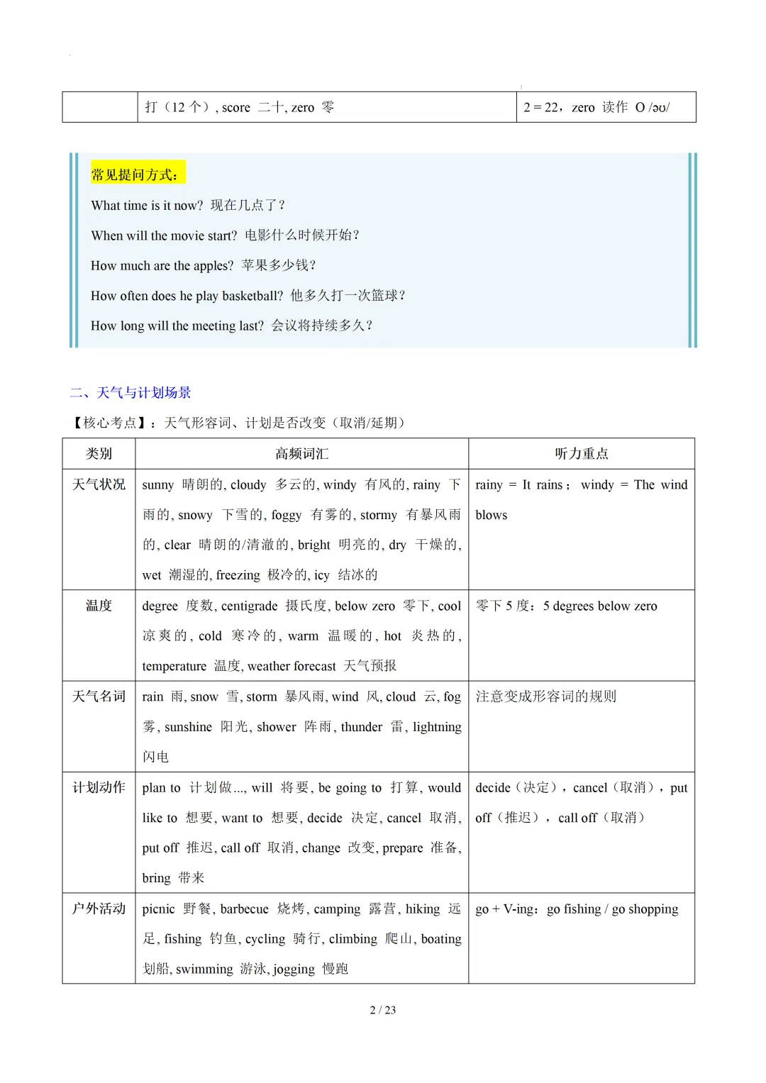中考英语听力:高频词汇&常考用语梳理 第4张