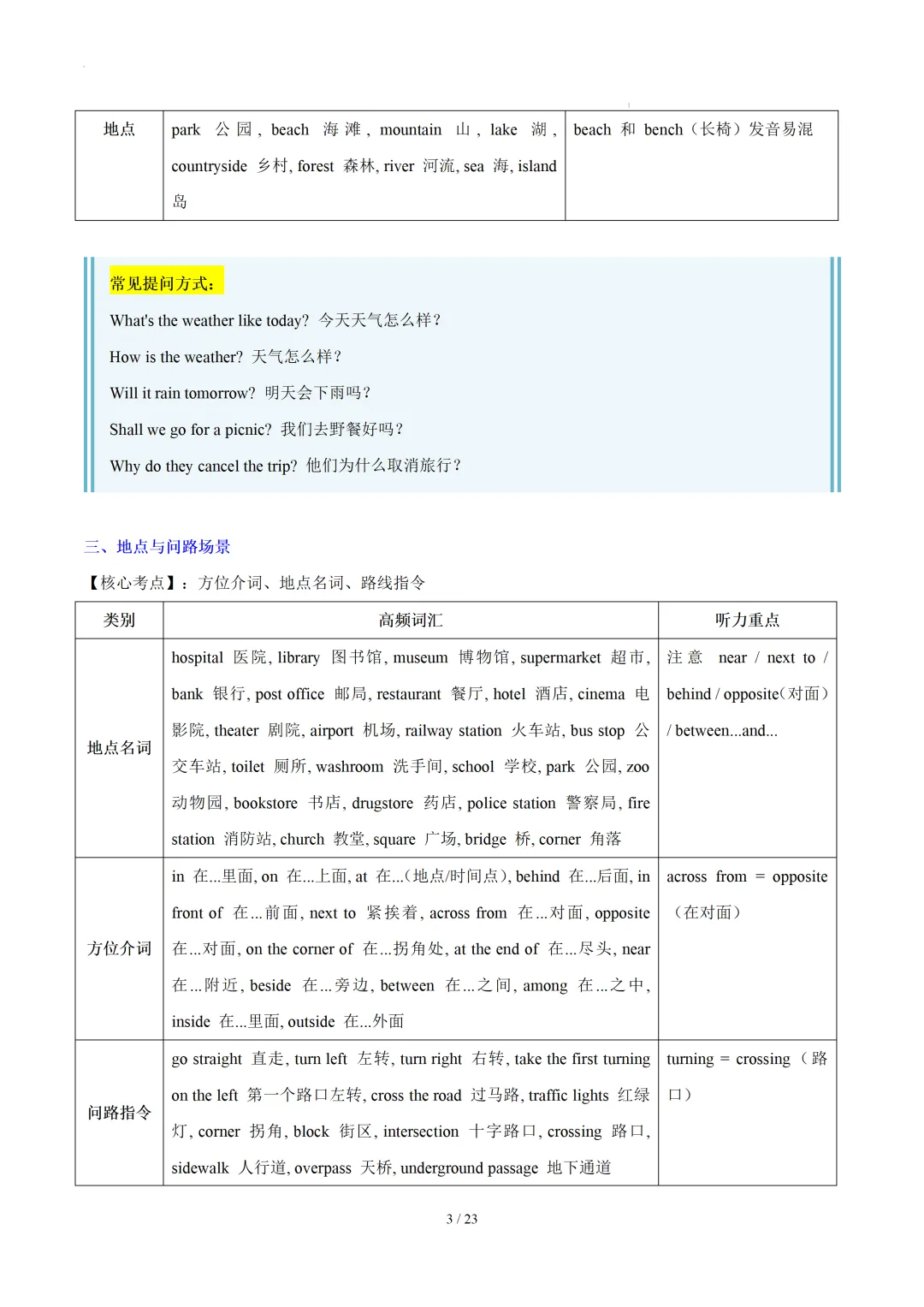 中考英语听力:高频词汇&常考用语梳理 第5张