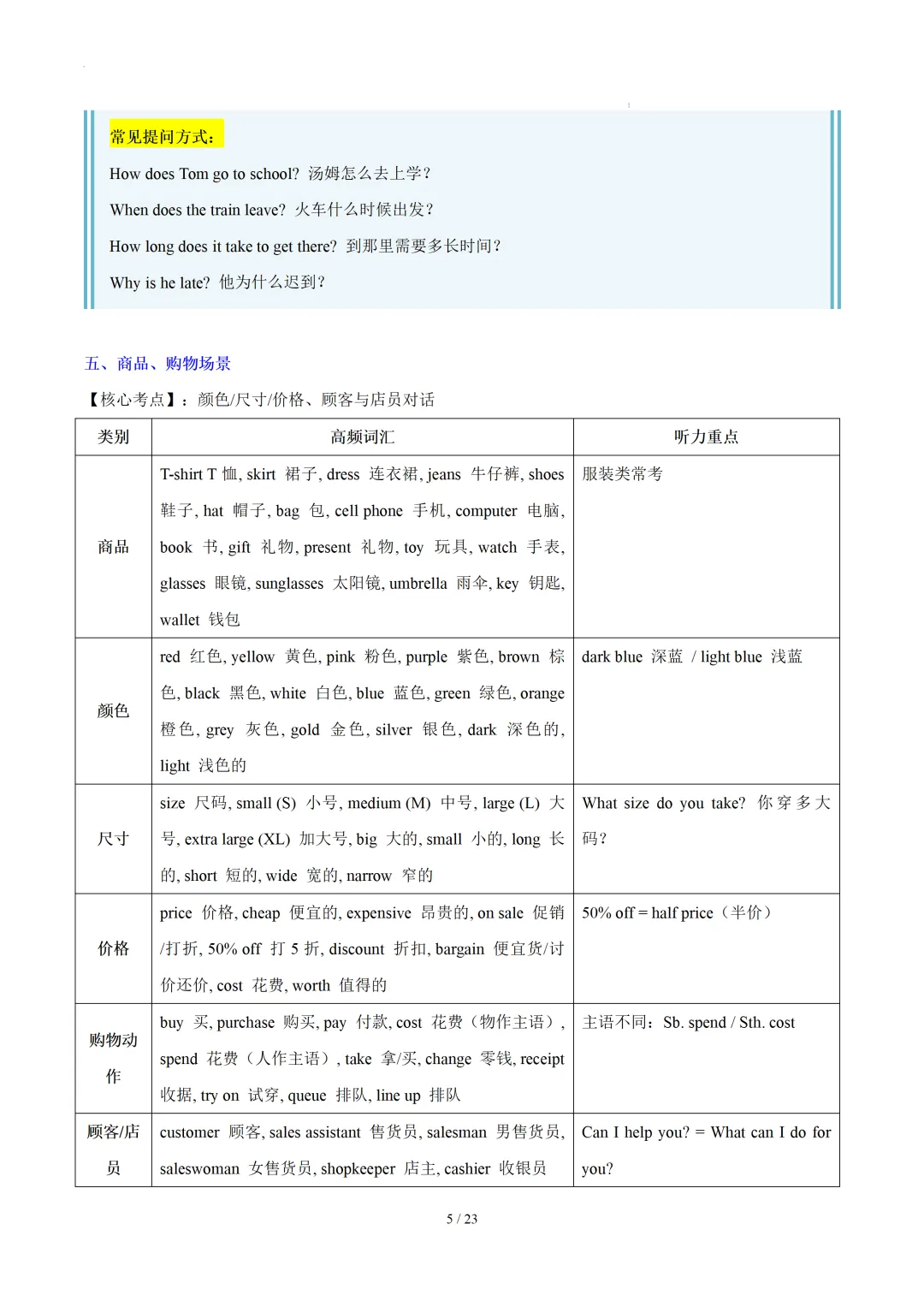 中考英语听力:高频词汇&常考用语梳理 第7张