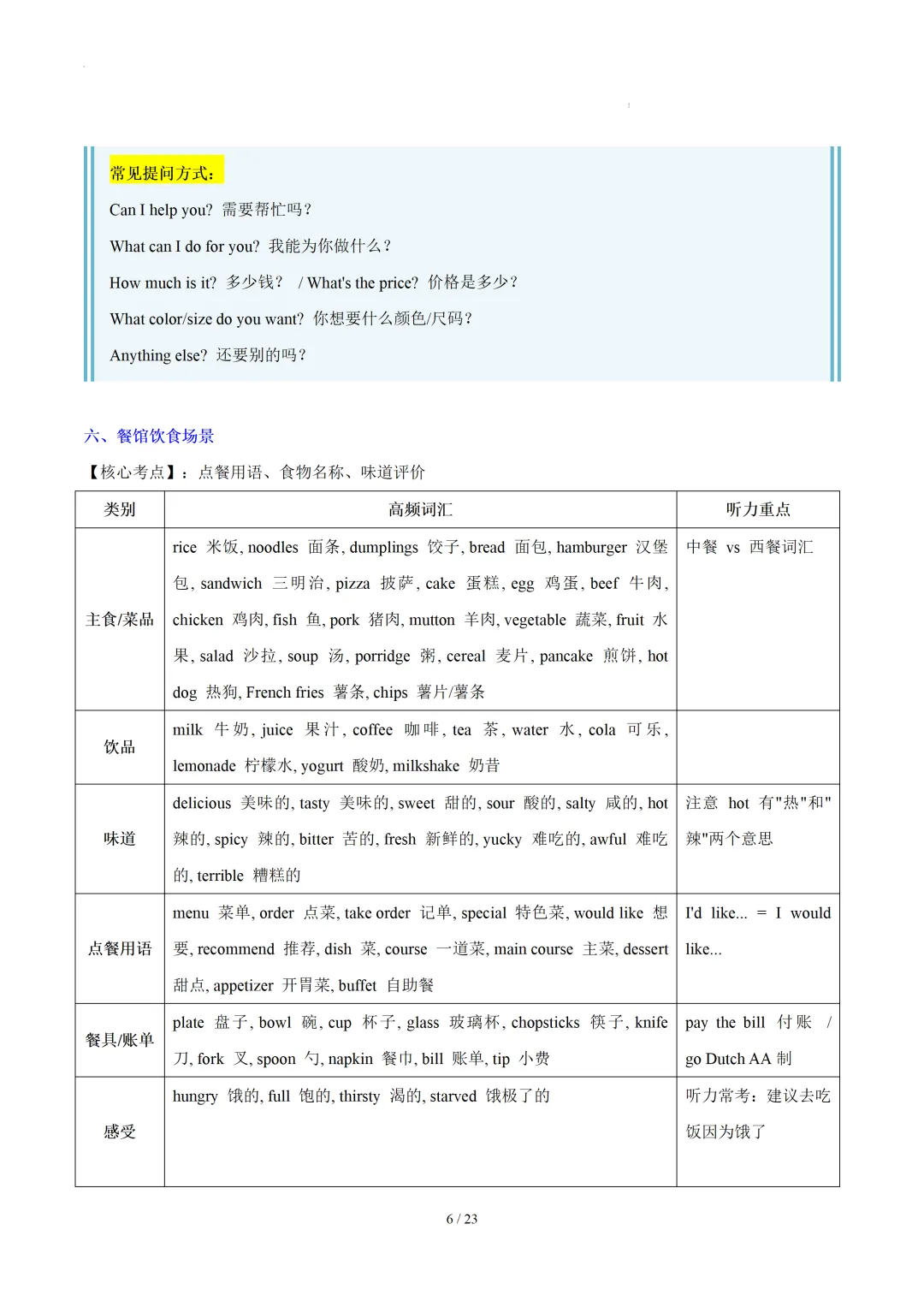 中考英语听力:高频词汇&常考用语梳理 第8张