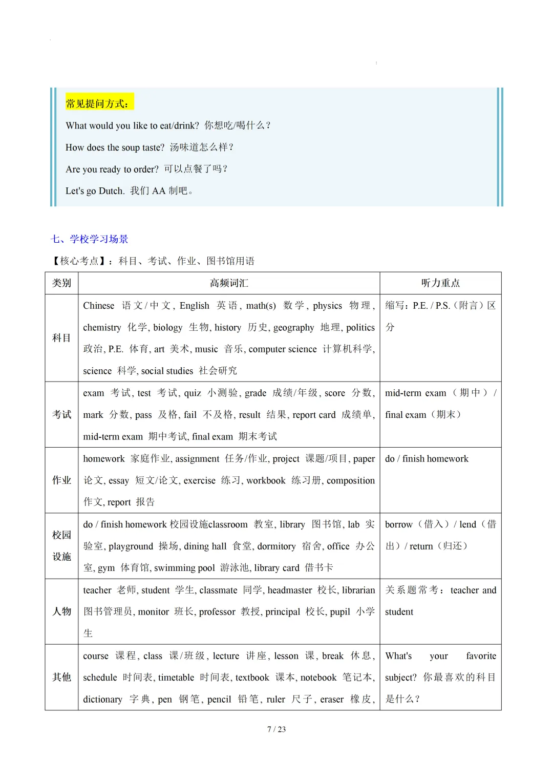 中考英语听力:高频词汇&常考用语梳理 第9张