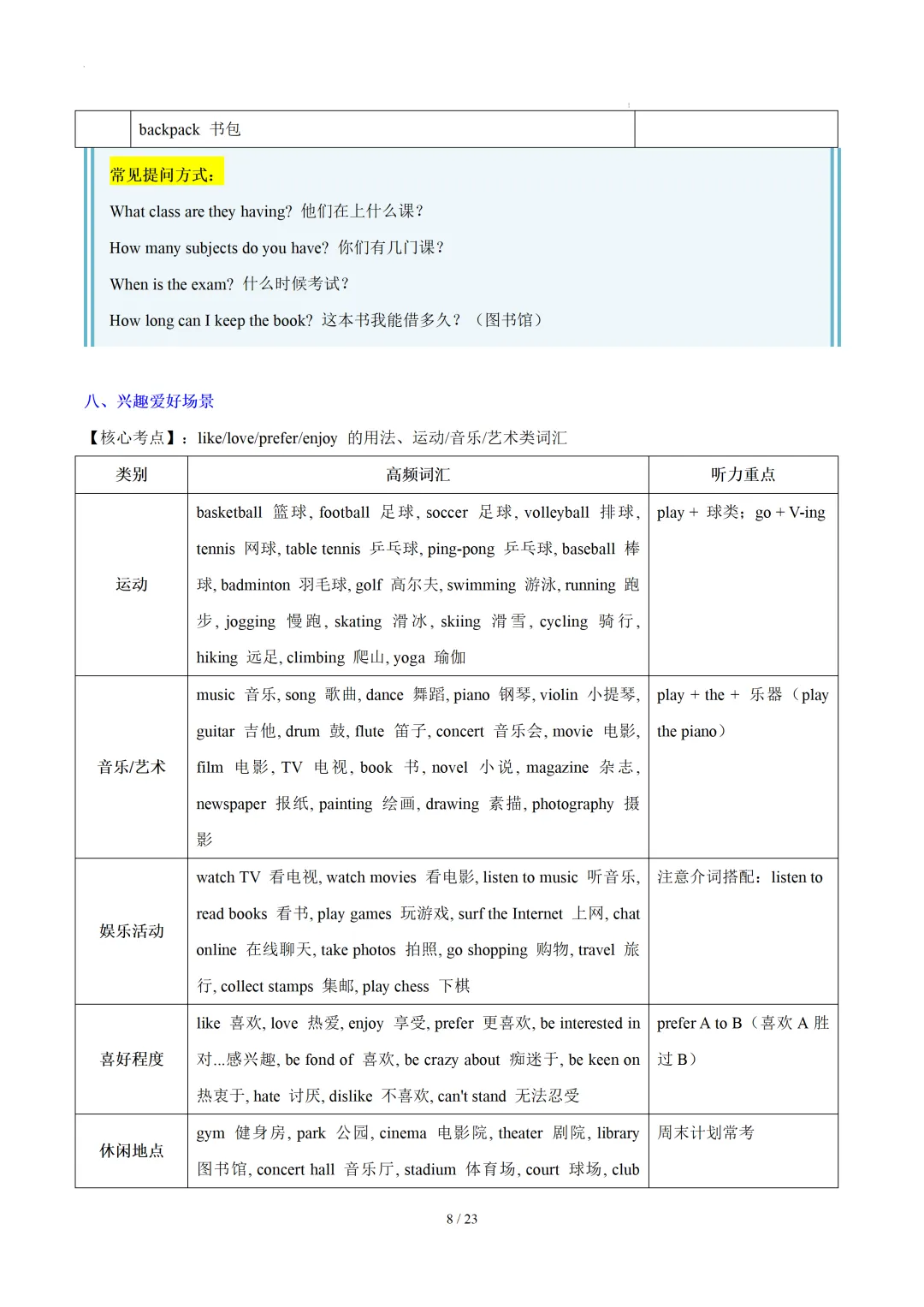 中考英语听力:高频词汇&常考用语梳理 第10张