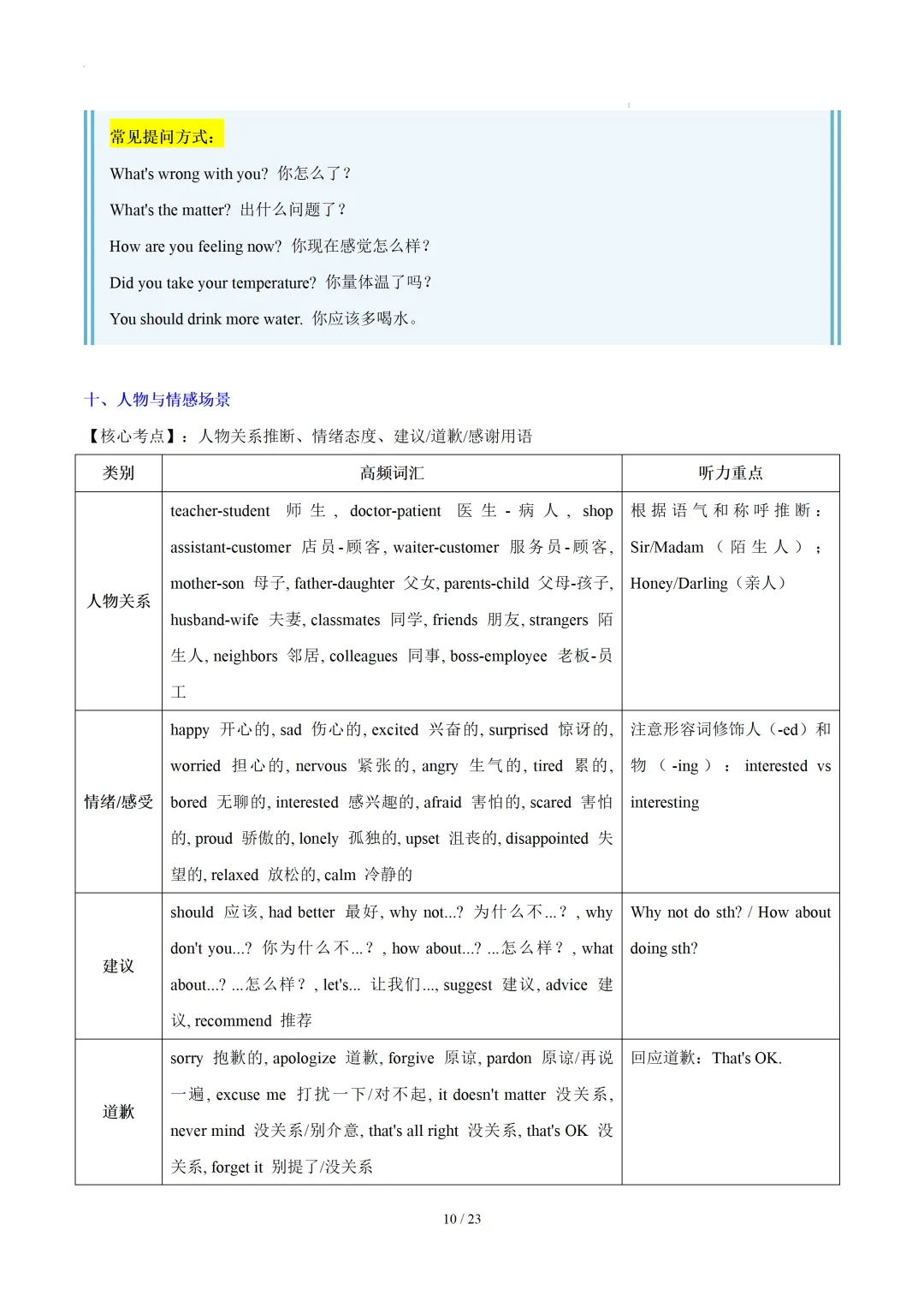中考英语听力:高频词汇&常考用语梳理 第12张