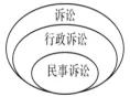 2026年中考《道德与法治》二轮复习专题04八年级下册【解析版】 第10张
