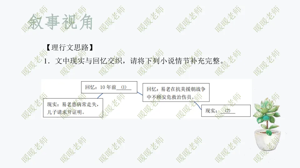 中考复习——记叙文题型与技巧-赏析类(叙事视角) 课件63页 第9张