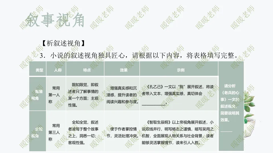 中考复习——记叙文题型与技巧-赏析类(叙事视角) 课件63页 第10张