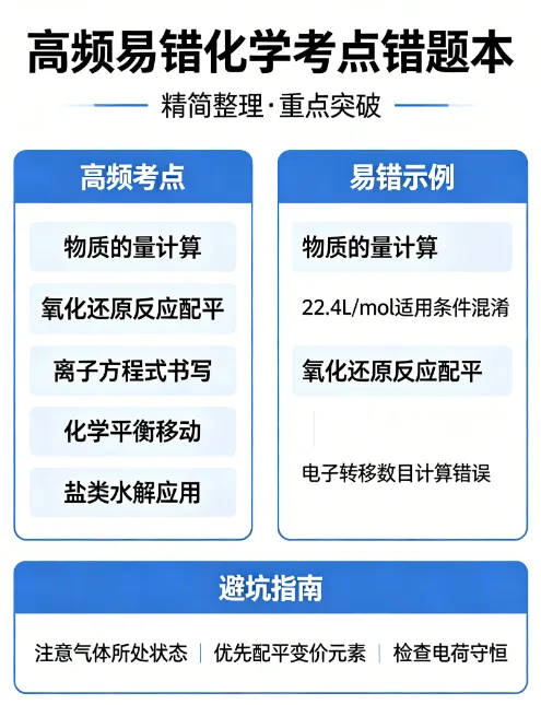 南水初中生专属|中考化学紧急预警!再拖真的来不及,AI 智学精准逆袭 第5张