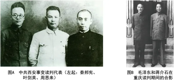 2026年中考历史二轮热点专题试卷8:西安事变爆发90周年 第12张