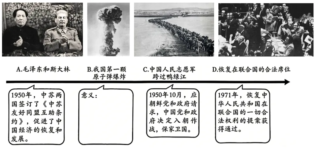 2026年中考历史二轮热点专题试卷8:西安事变爆发90周年 第13张