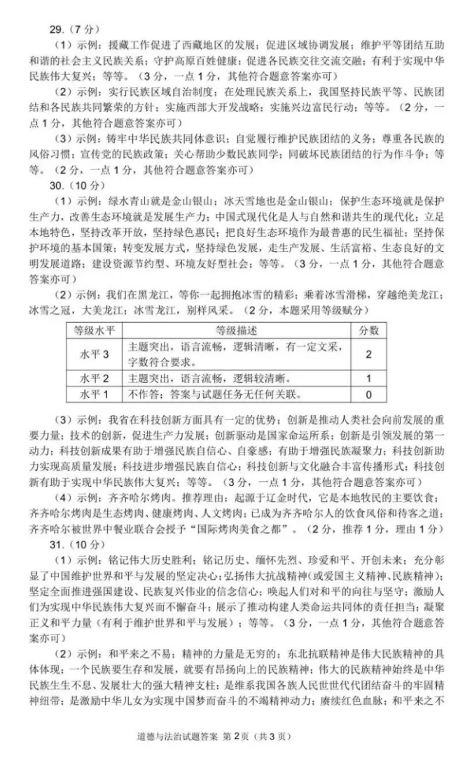 2026年4月黑龙江地区初中毕业考试道德与法治模拟试卷附答案 第10张