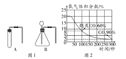 中考科学(浙江)实验与探究题解析——化学实验题 第1张
