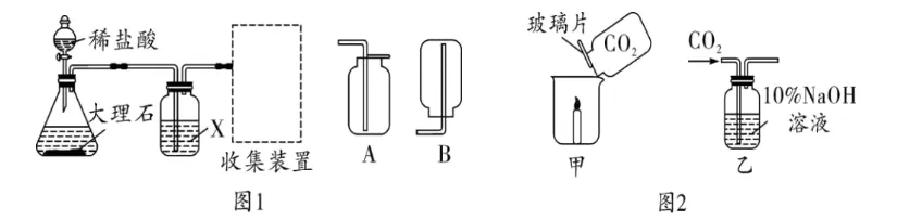 中考科学(浙江)实验与探究题解析——化学实验题 第2张