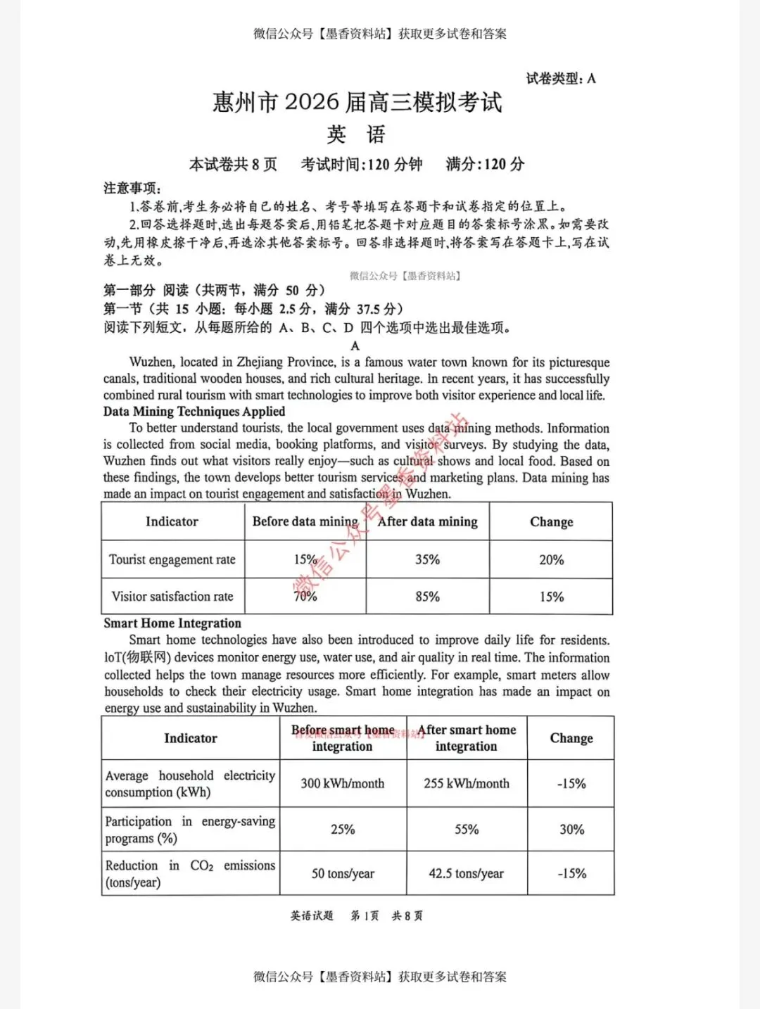 惠州二模||广东省惠州市2026届高三模拟考试【全科】试卷含答案(内含下载链接) 第23张