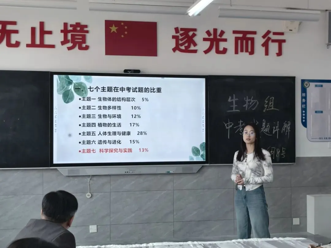 精研真题明方向,聚力深耕谱新篇——冀英中学中考试题分析研讨会纪实(一) 第54张