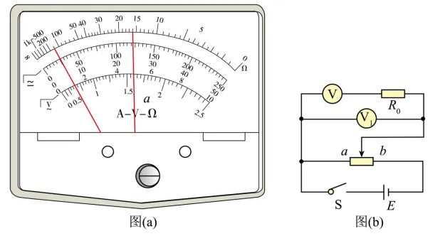 【专题·真题】可视化分析-为什么分压电路实验中的滑动变阻器要选择阻值范围小的? 第2张