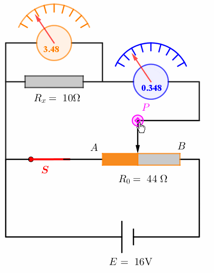 【专题·真题】可视化分析-为什么分压电路实验中的滑动变阻器要选择阻值范围小的? 第3张