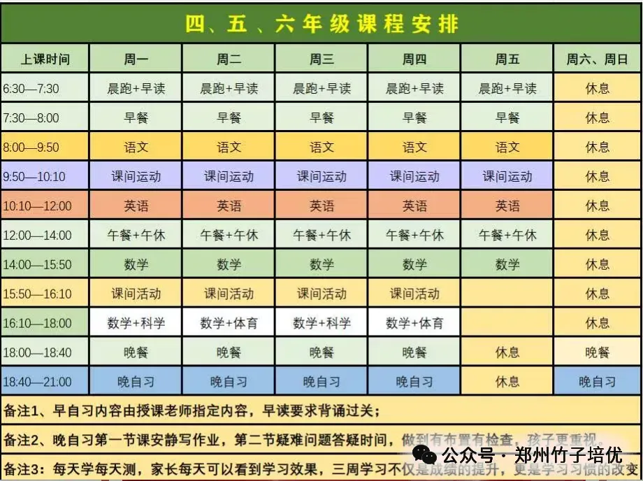 名校真题冲刺 第1讲 每日一练 第1天(视频) 第7张