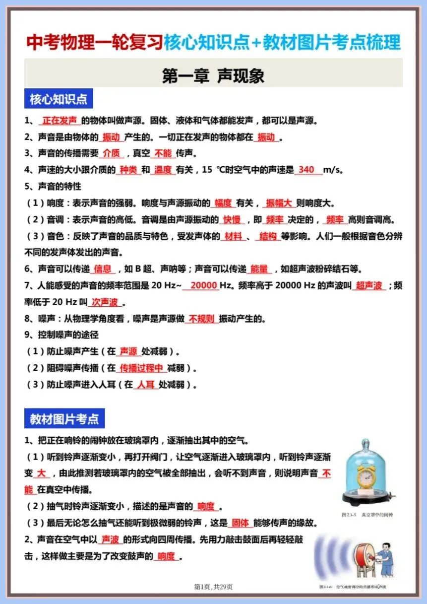 中考倒计时 | 2026年中考物理一轮复习核心知识点+图片考点梳理|含解析(电子版可打印) 第8张