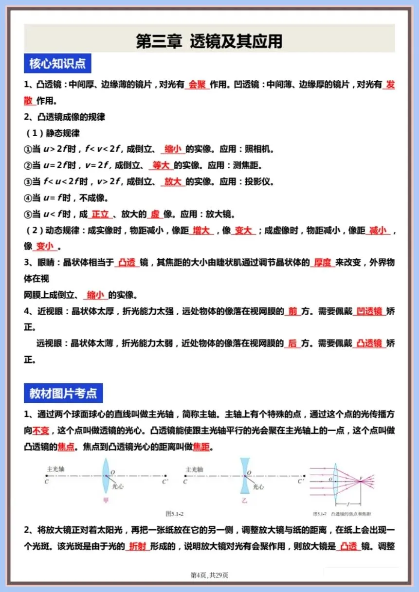 中考倒计时 | 2026年中考物理一轮复习核心知识点+图片考点梳理|含解析(电子版可打印) 第11张