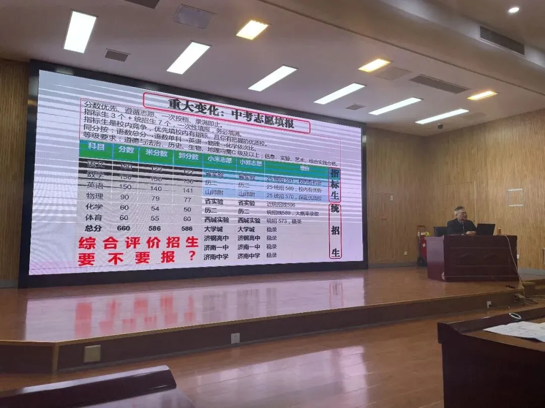 如何科学规划中考升学路径 第6张