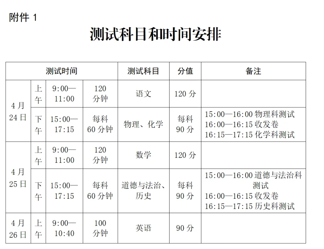 中考资讯 | 2026届初三适应性测试安排及注意事项 第3张