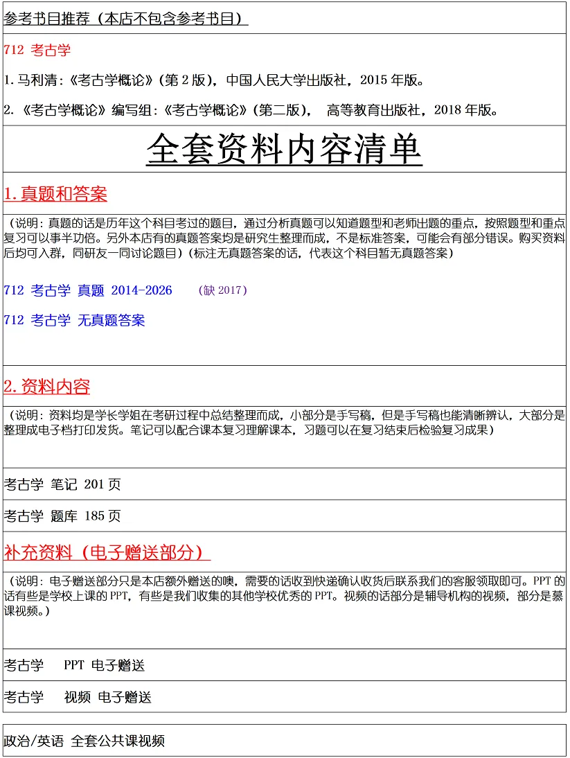 陕西师范大学2027考研真题和资料 | 陕西师范大学考古学考研712考古学答案笔记习题!学长学姐强推 第10张