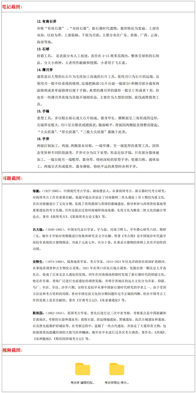 陕西师范大学2027考研真题和资料 | 陕西师范大学考古学考研712考古学答案笔记习题!学长学姐强推 第14张