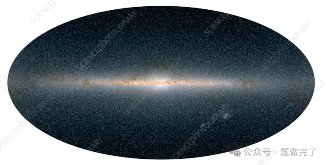 选择《高考物理真题分类汇编:1977-2024》的10个理由(3.1版)——兼谈如何学好高中物理 第13张