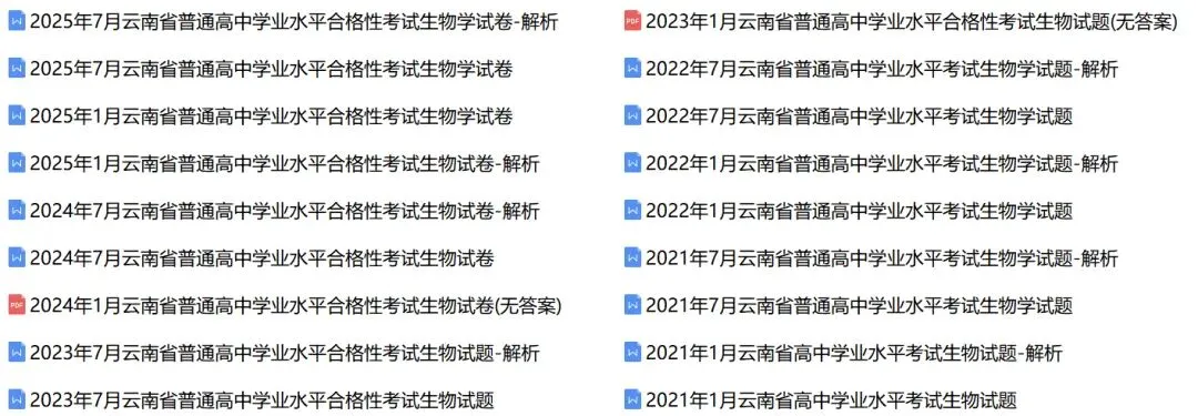 近5年云南省合格考(学考)生物学试卷及答案解析 第1张