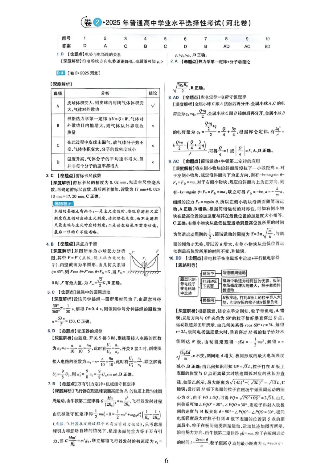 【高三试卷】2023-2025年河北高考物理真题(含答案) 第25张