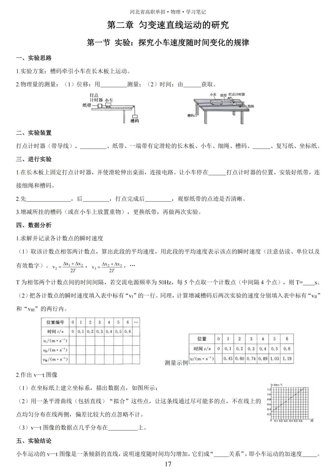 【高三试卷】2023-2025年河北高考物理真题(含答案) 第37张