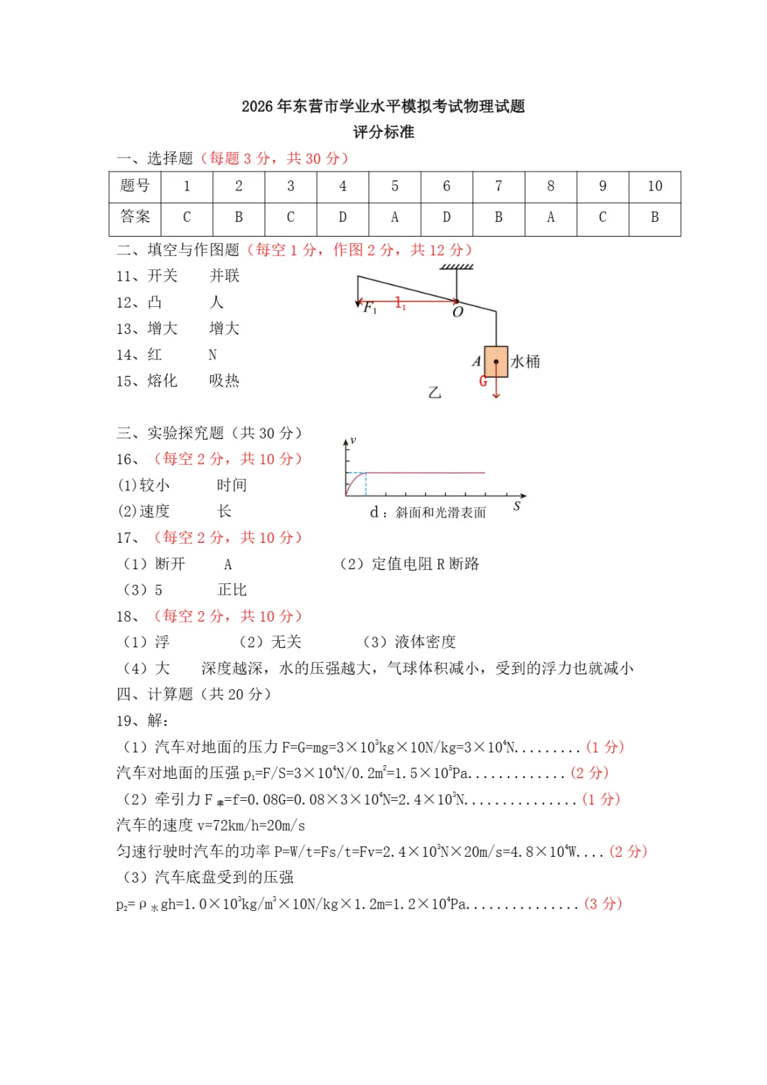 2026年山东省东营市垦利区初中学业水平模拟考试试题 第14张