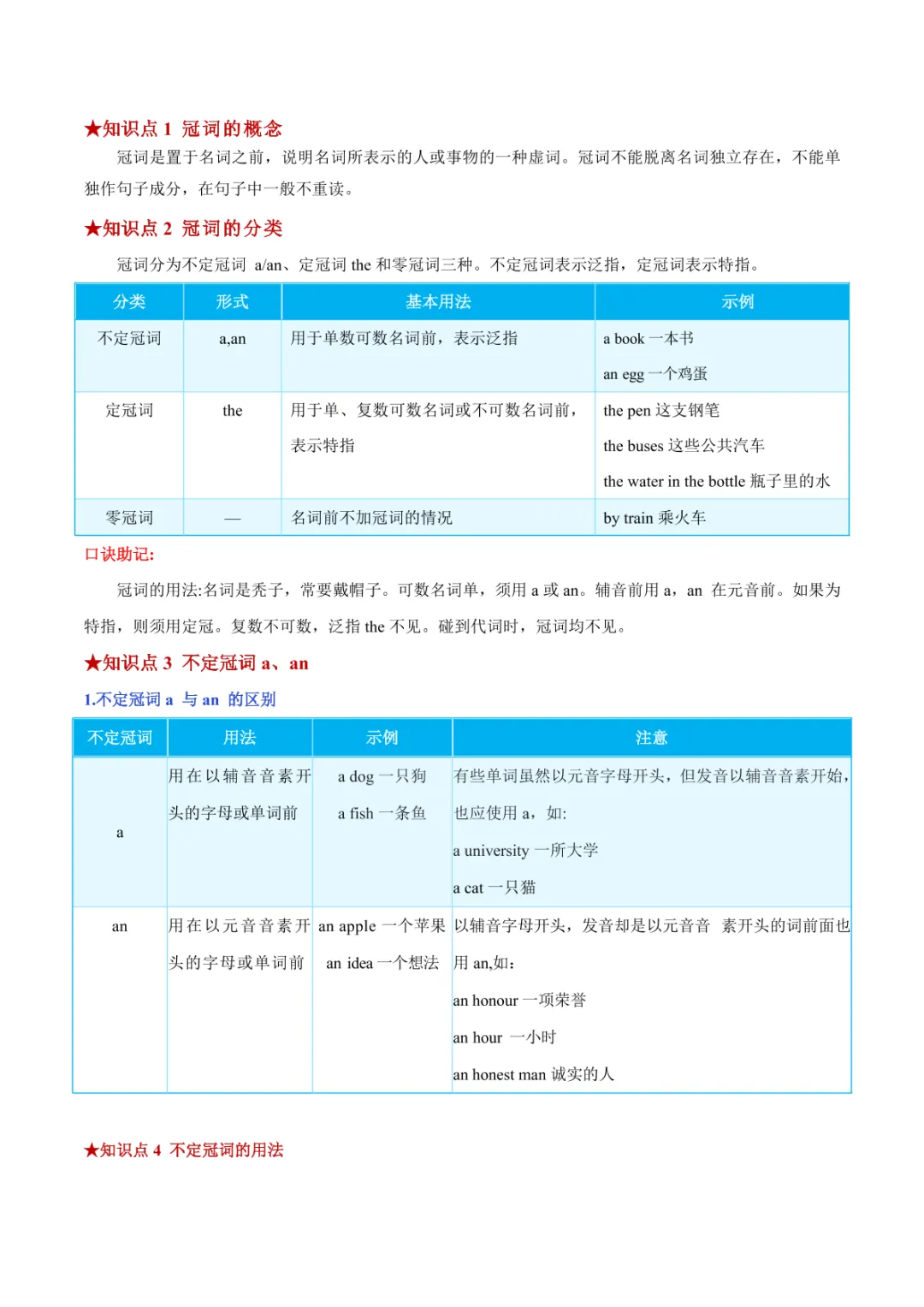 中考专项英语 《专题15 冠词 知识清单+易错专练》 第9张