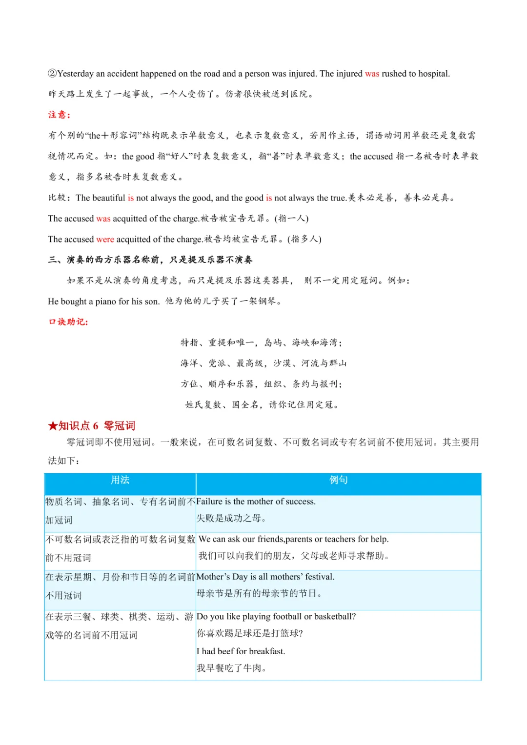 中考专项英语 《专题15 冠词 知识清单+易错专练》 第13张