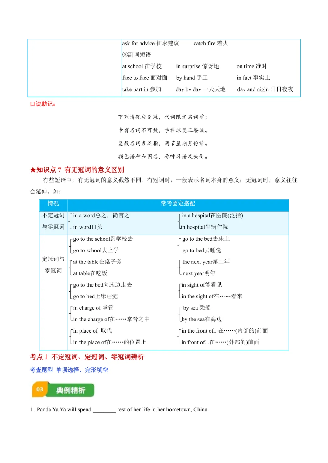 中考专项英语 《专题15 冠词 知识清单+易错专练》 第15张