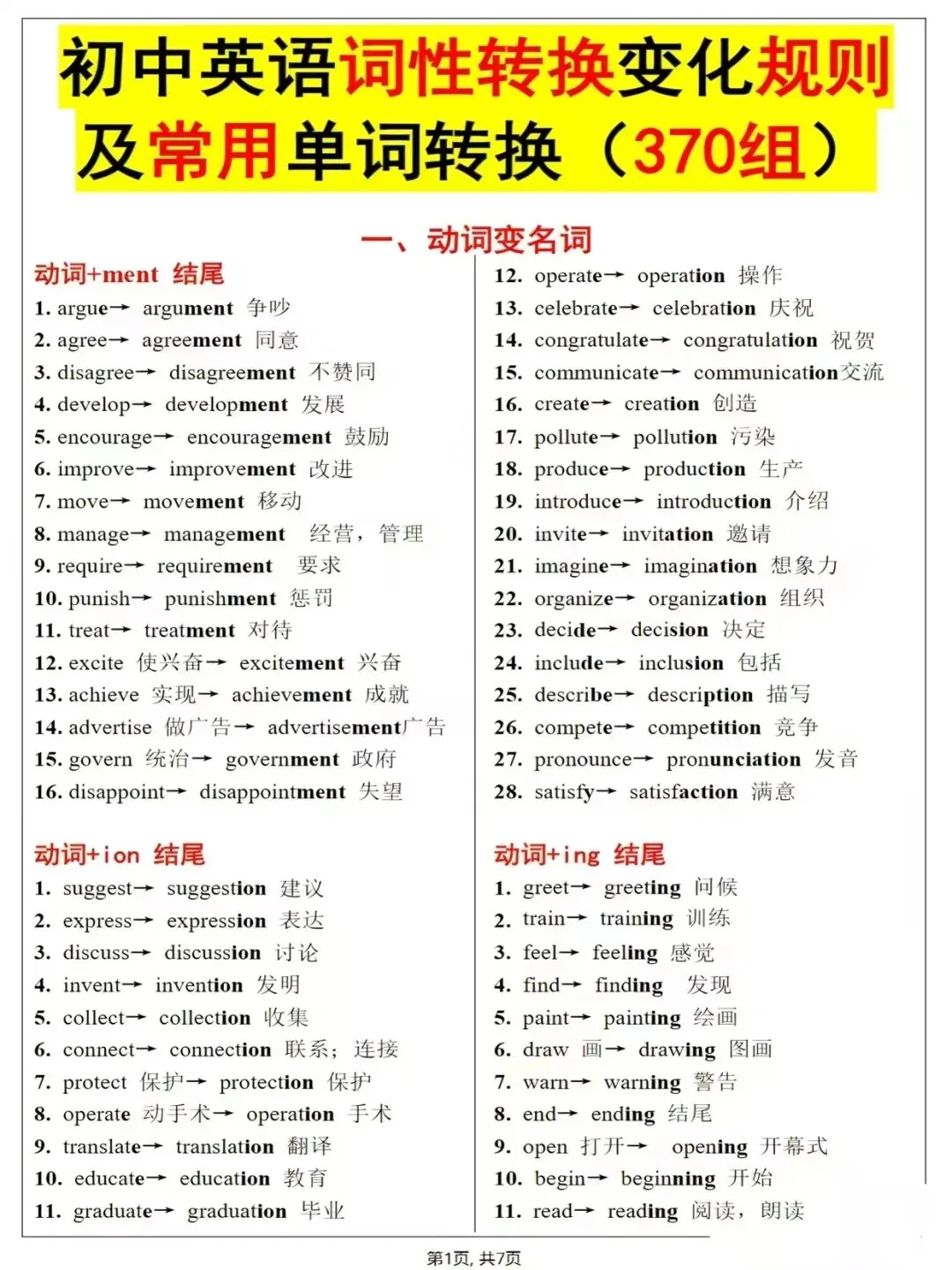 中考英语词形转换满分攻略:吃透规则,秒提分 第1张