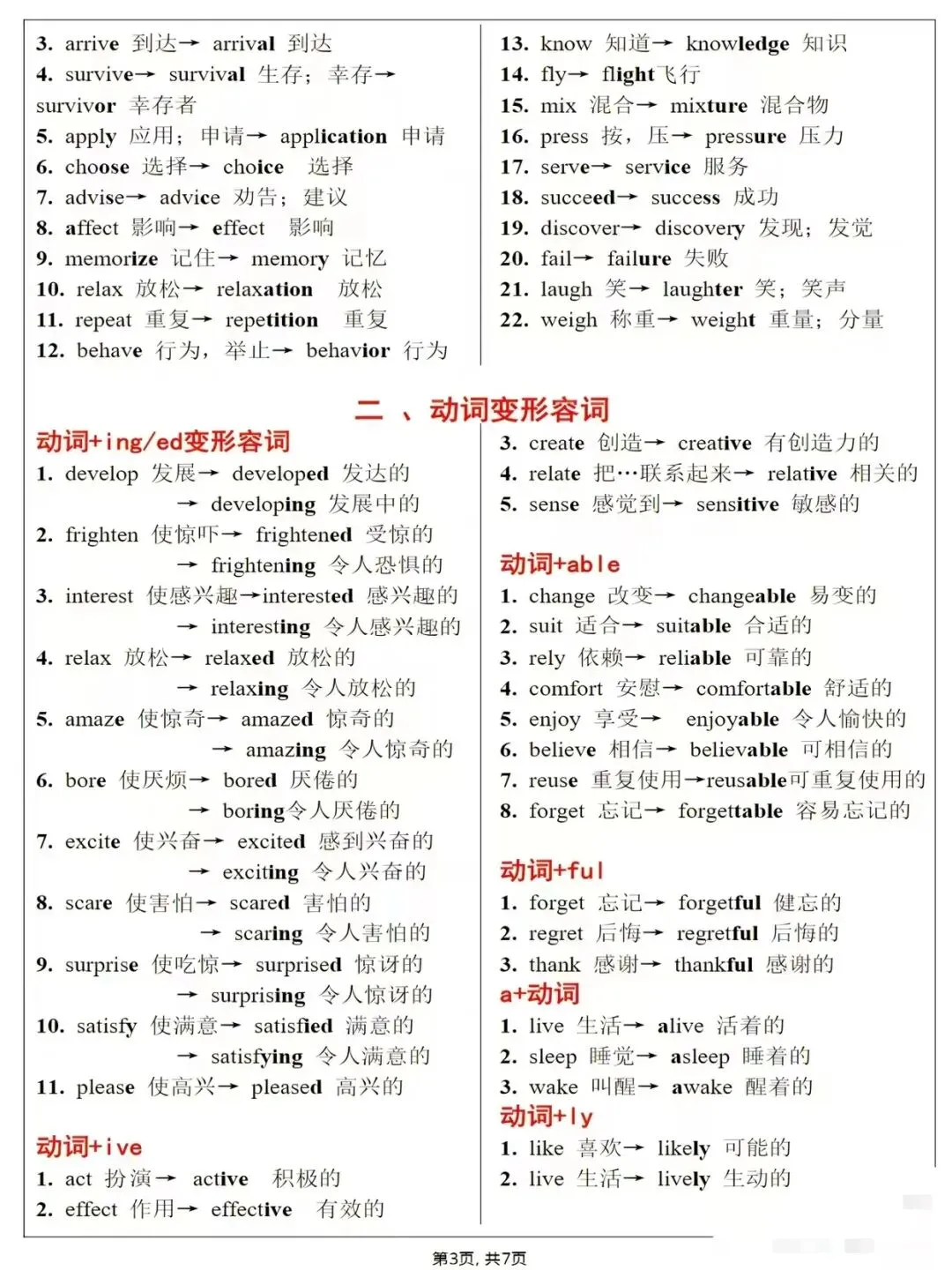中考英语词形转换满分攻略:吃透规则,秒提分 第3张