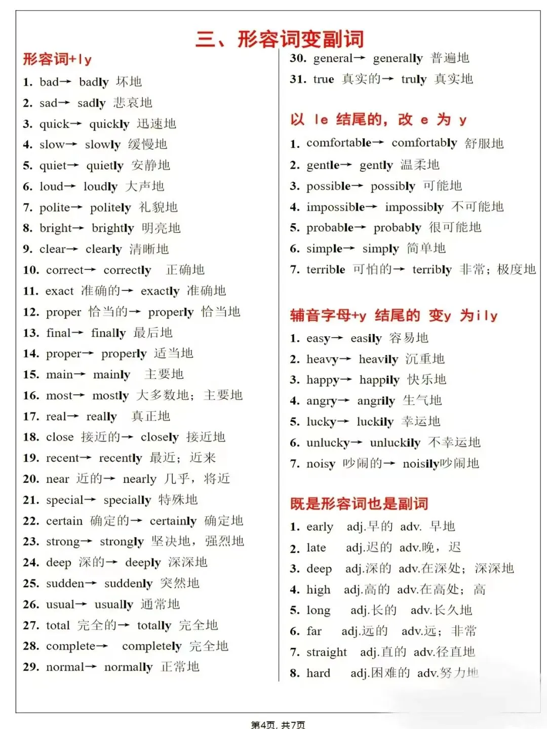 中考英语词形转换满分攻略:吃透规则,秒提分 第4张