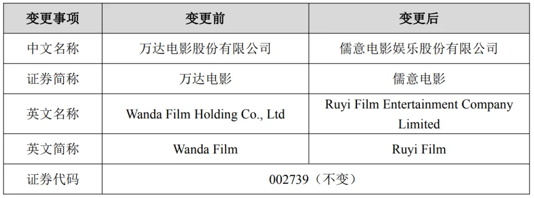河南2026年中考时间确定;今起,河南最低气温将跌回10℃;铁路12306已拒绝出票105.6万张丨大象早报 第9张