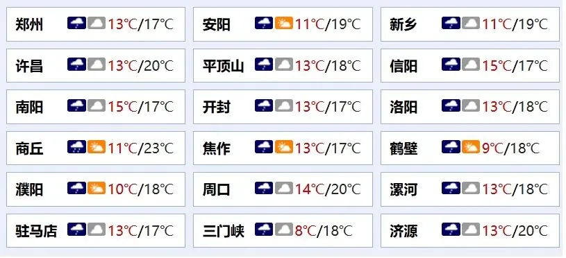 河南2026年中考时间确定;今起,河南最低气温将跌回10℃;铁路12306已拒绝出票105.6万张丨大象早报 第19张