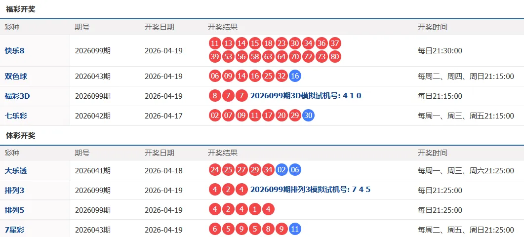 河南2026年中考时间确定;今起,河南最低气温将跌回10℃;铁路12306已拒绝出票105.6万张丨大象早报 第20张