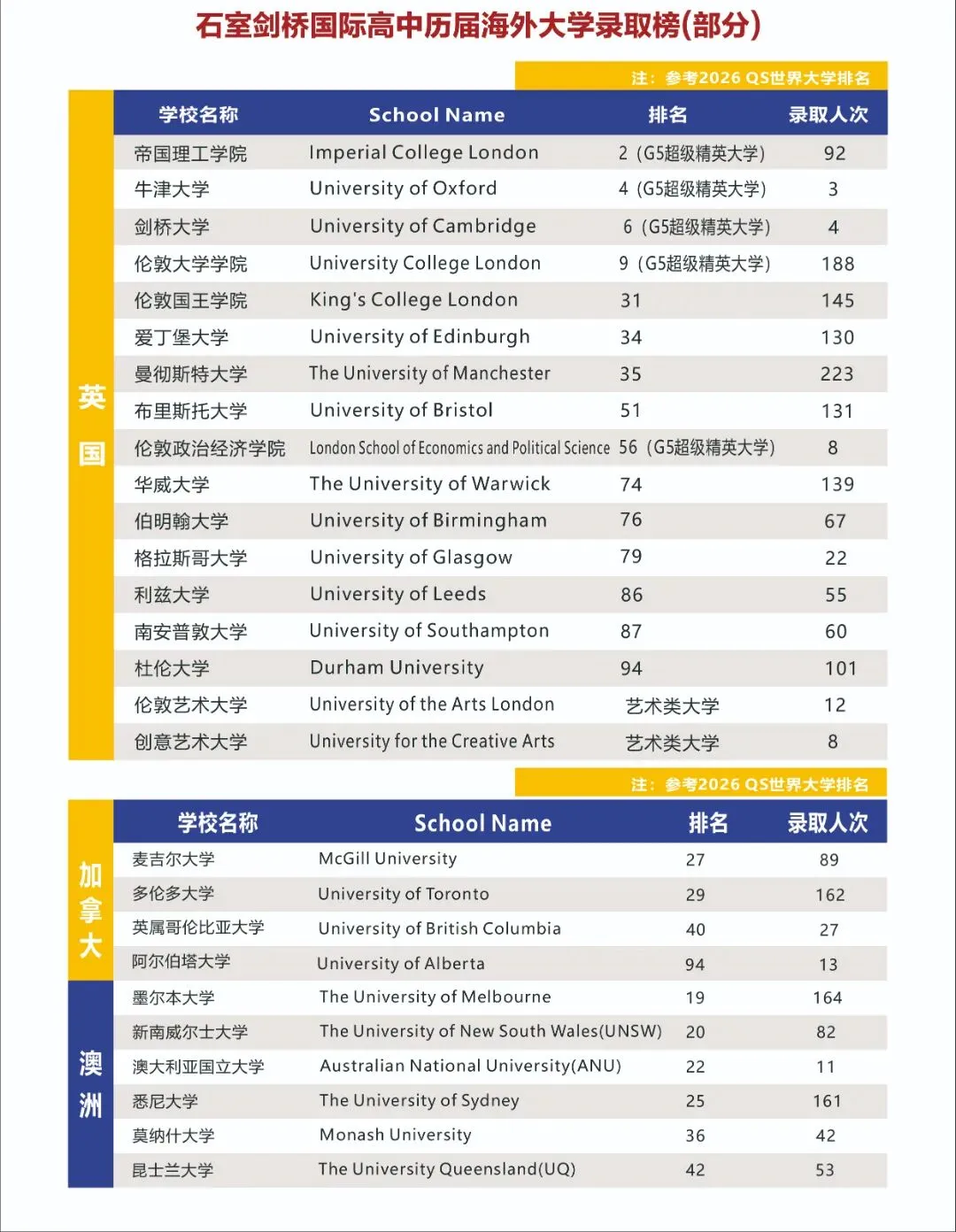 中考在即,焦虑、紧张......怎么办?4月25日,石室文庙心理教师现场支招!赶紧报名! 第7张