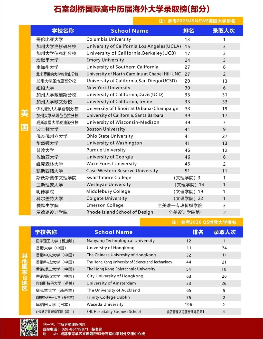 中考在即,焦虑、紧张......怎么办?4月25日,石室文庙心理教师现场支招!赶紧报名! 第8张