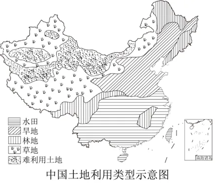 2026年地理中考热点(48)《永久基本农田保护红线管理办法》正式施行 第17张