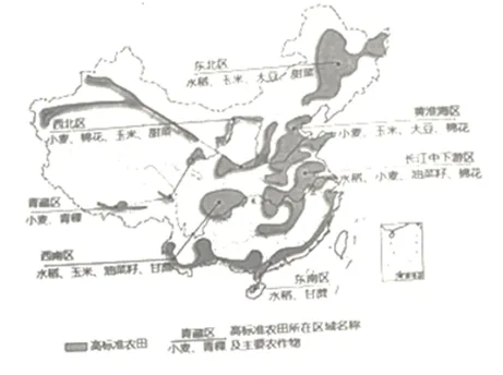 2026年地理中考热点(48)《永久基本农田保护红线管理办法》正式施行 第23张